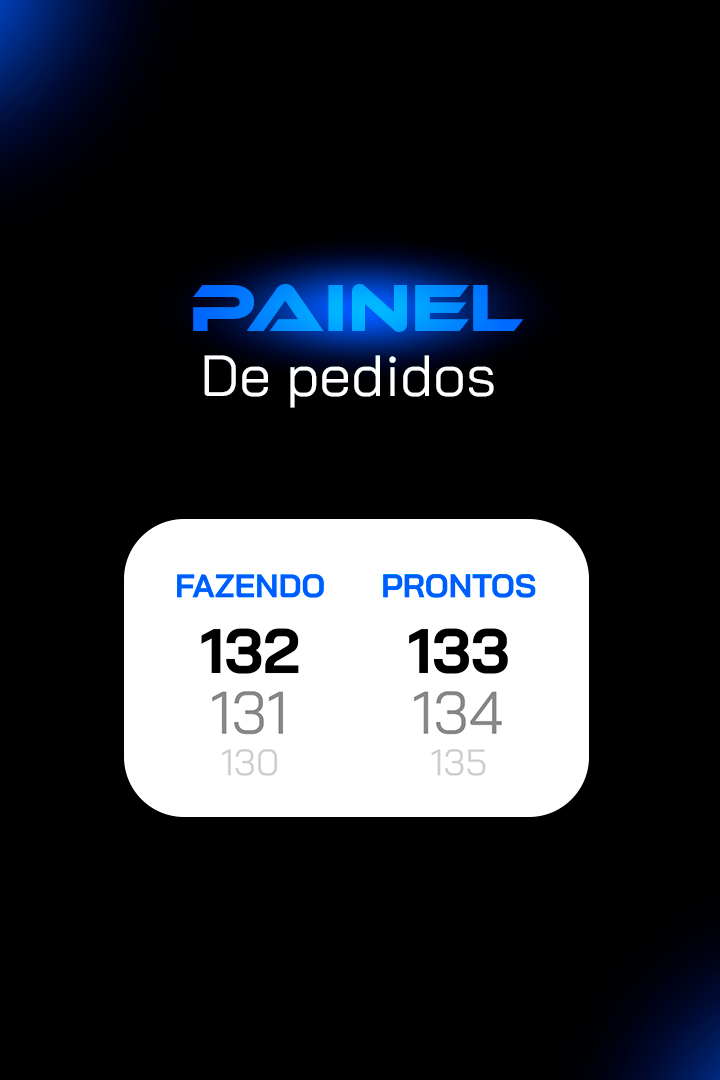 Painel de pedidos